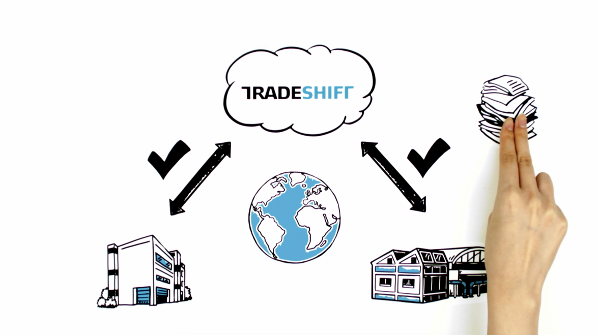 08_tradeshift