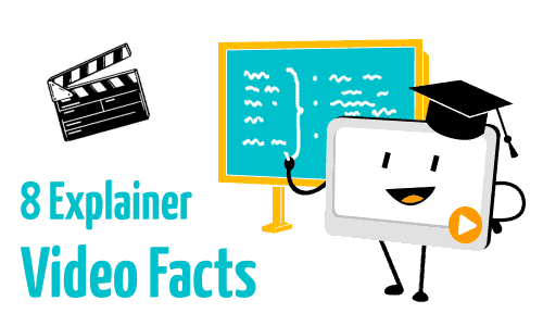 Find out about the most relevant explainer video facts
