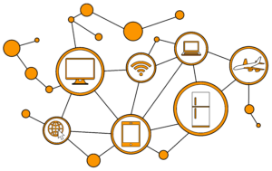 network for process management