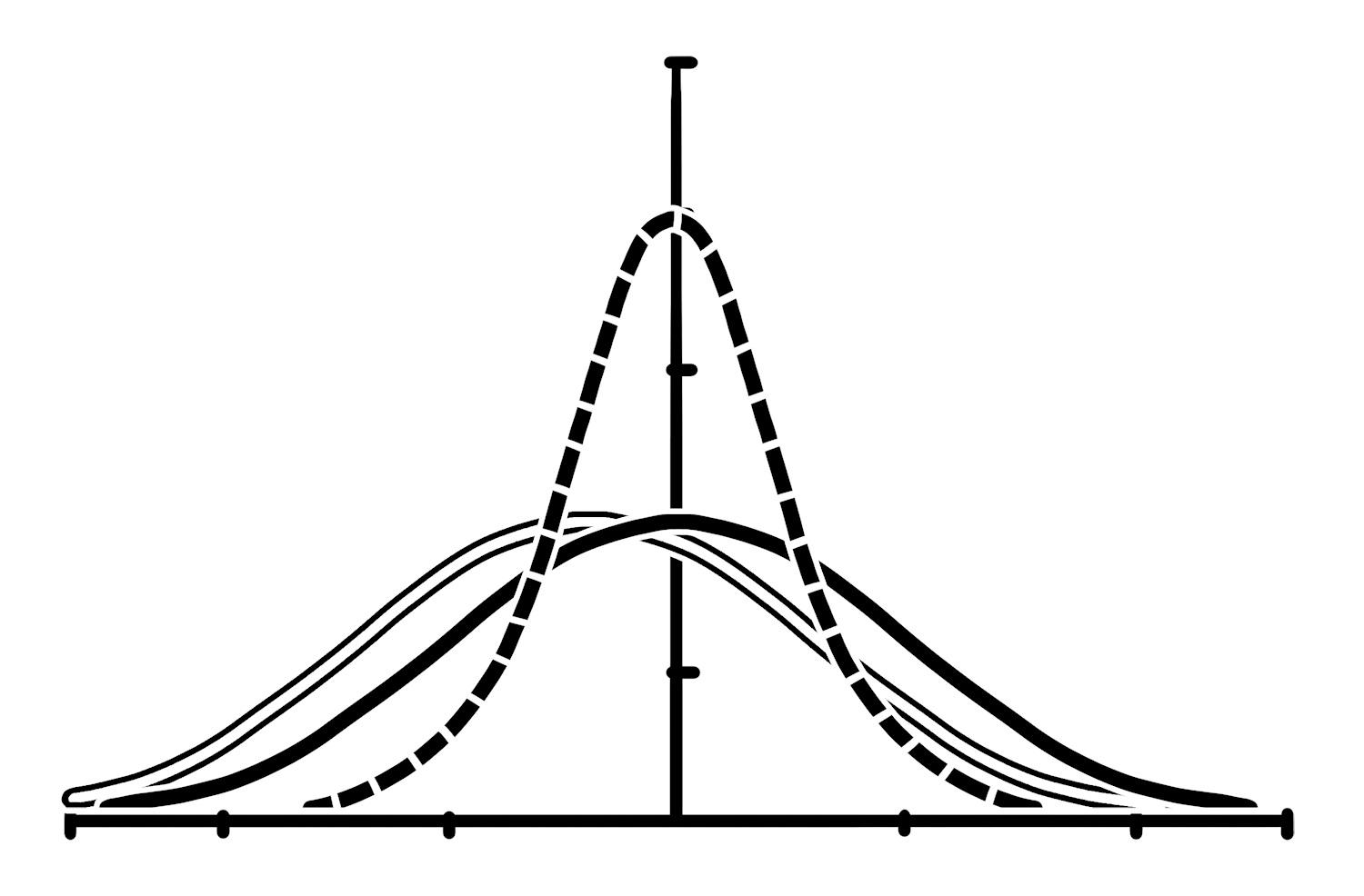 The Importance of Flattening The Curve – simpleshow