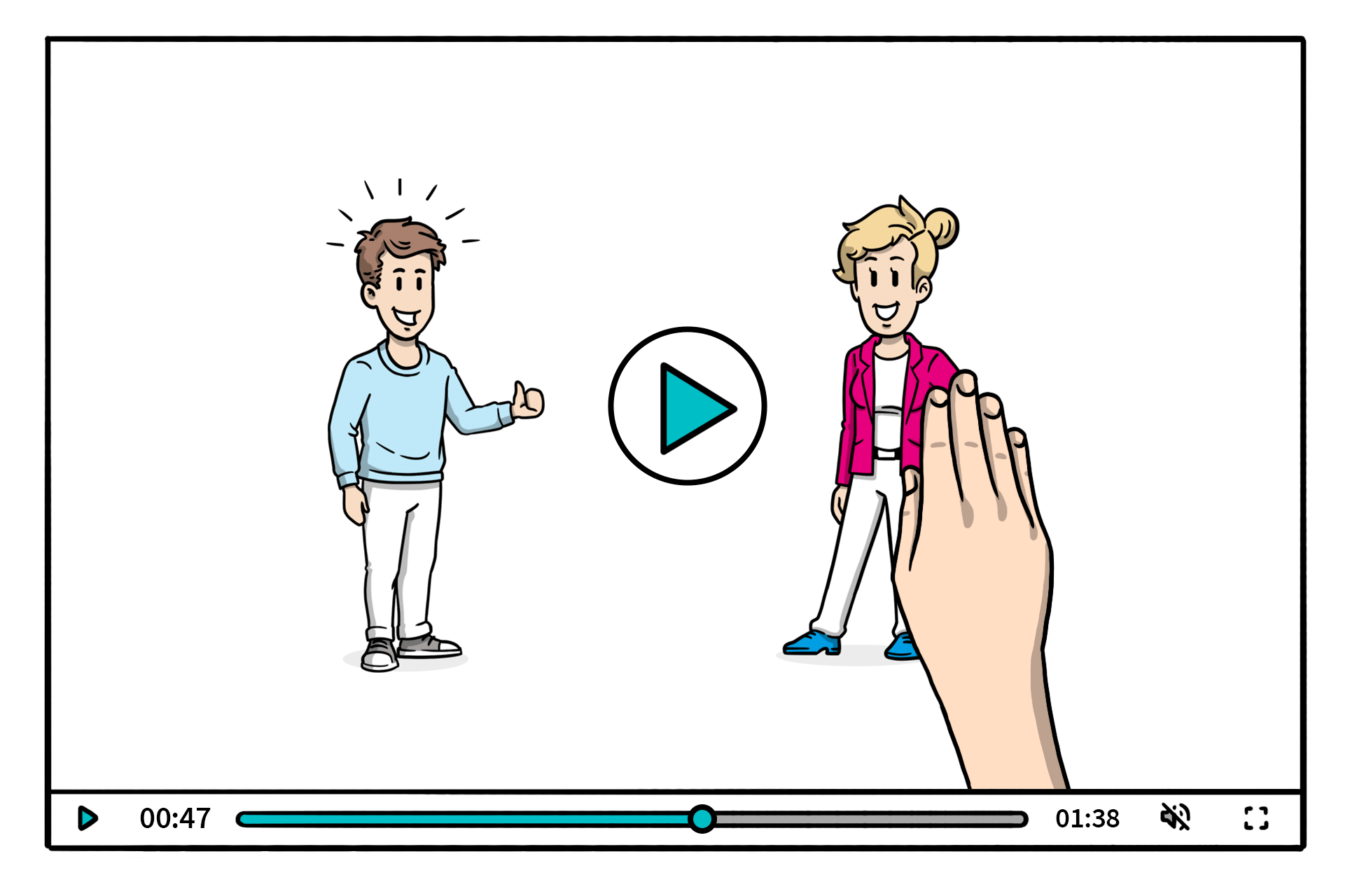 Eine Illustration eines Erklärvideos mit zwei Figuren, von denen eine von einer Hand auf dem Bildschirm platziert wird