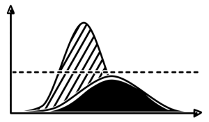 Schwarz-Weiß-Abbildung eines Diagramms
