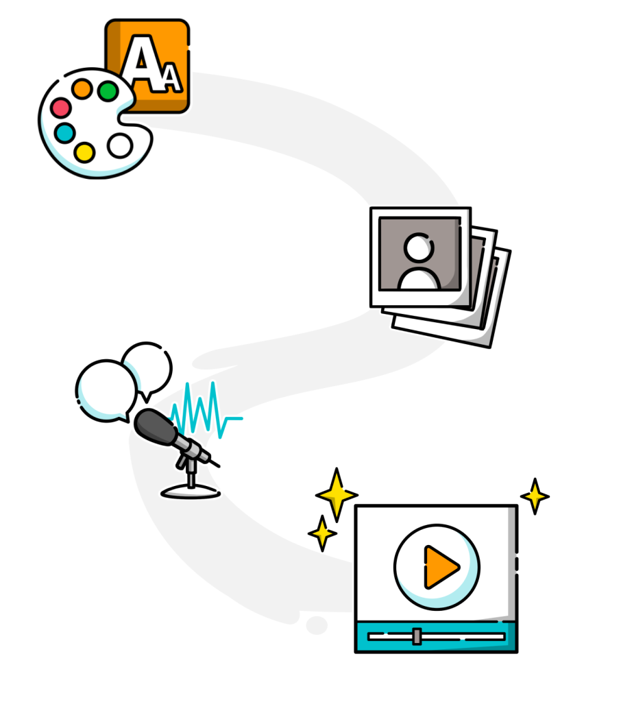 Four illustrations connected to each other depicting the finishing touches one can add to the video