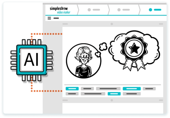 simpleshow Features für die einfache Erstellung von Erklärvideos
