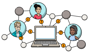 Laptop surrounded by human profiles showing a network used in the remote hiring process.